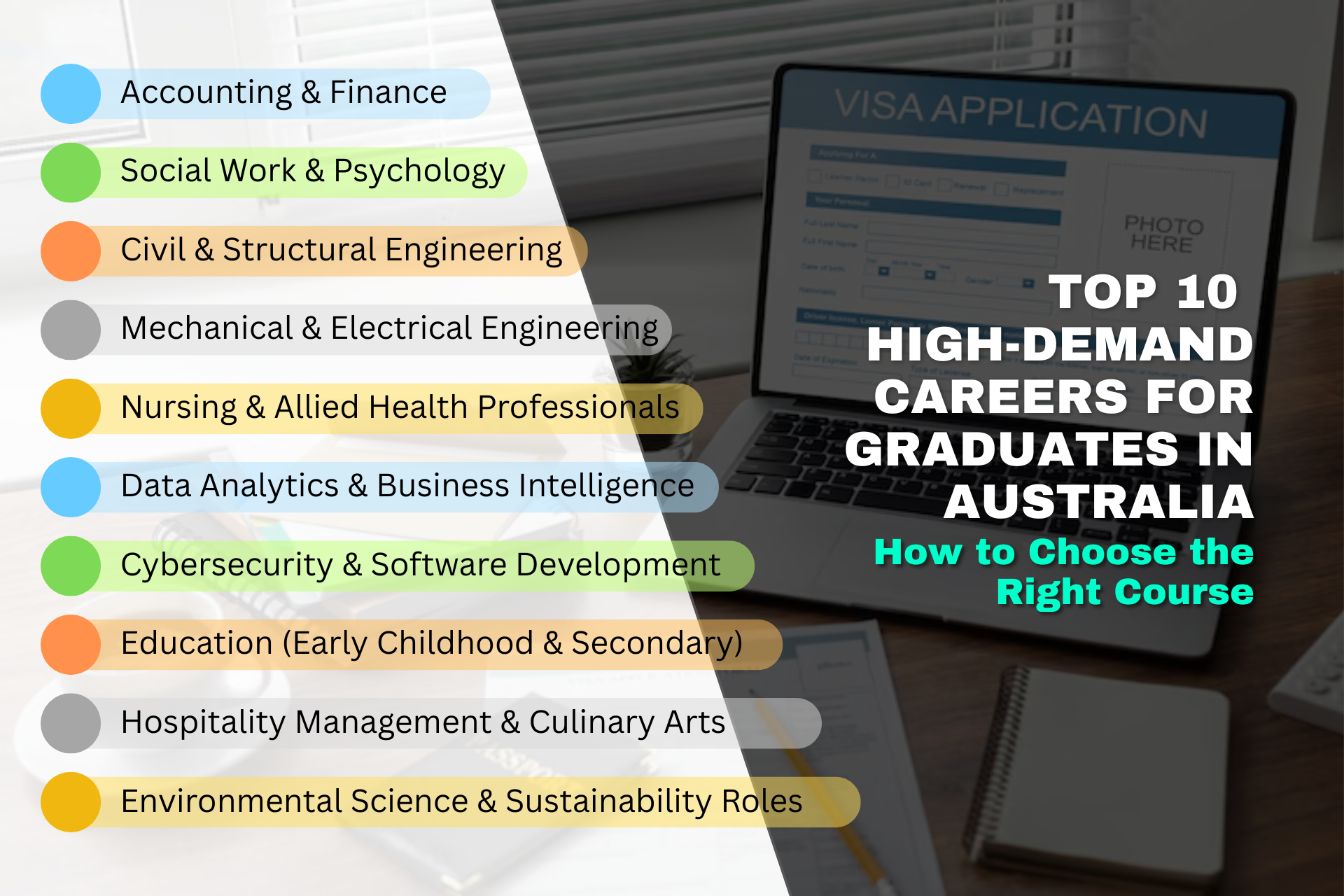 high demand courses for graduates